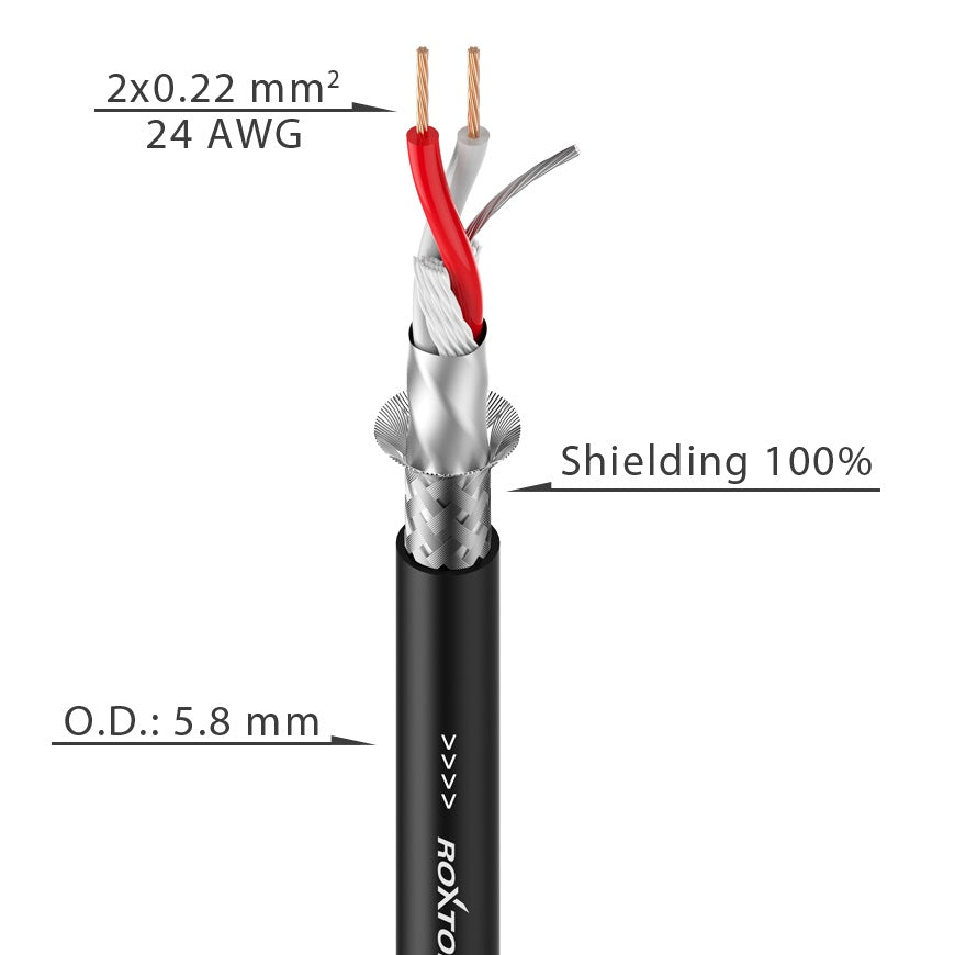 ROXTONE DMX022 ROLLO CABLE BALANCEADO