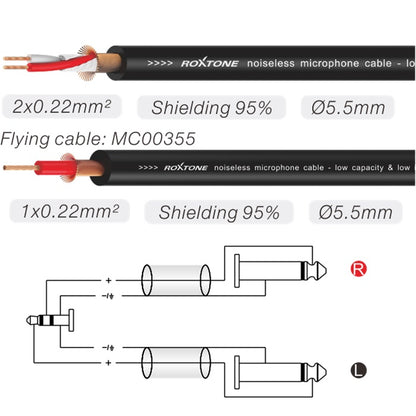 ROXTONE  PACC280L0020 CABLE 1ST 3.5MM X 2PLUG 6.3MM MONOFONICO 2MTS
