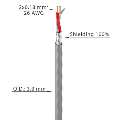 Cable stereo MC032 x rollo de 100metros