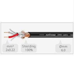Extencion canon canon de 15 metros roxtone smxx200lu15