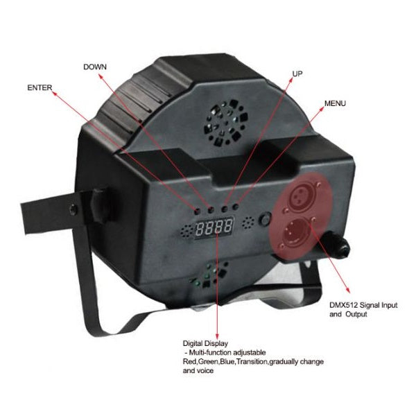 BIG DIPPER LP005 PAR LED