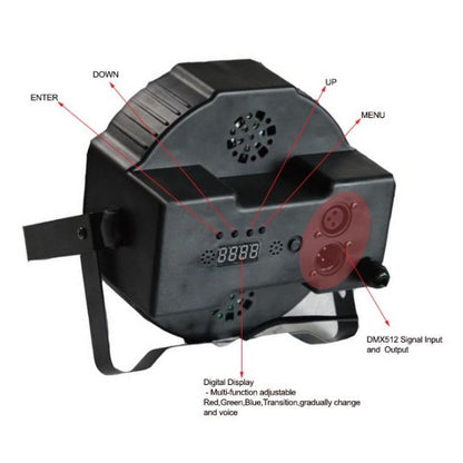 BIG DIPPER LP005 PAR LED