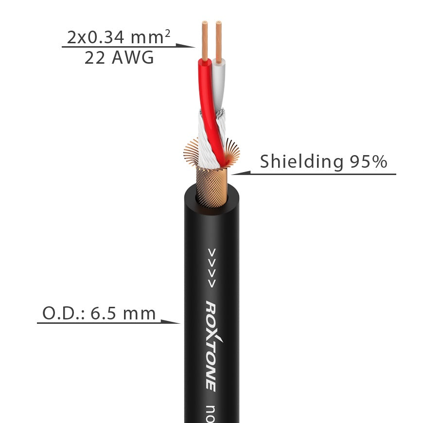 Rollo x100 metros MC006