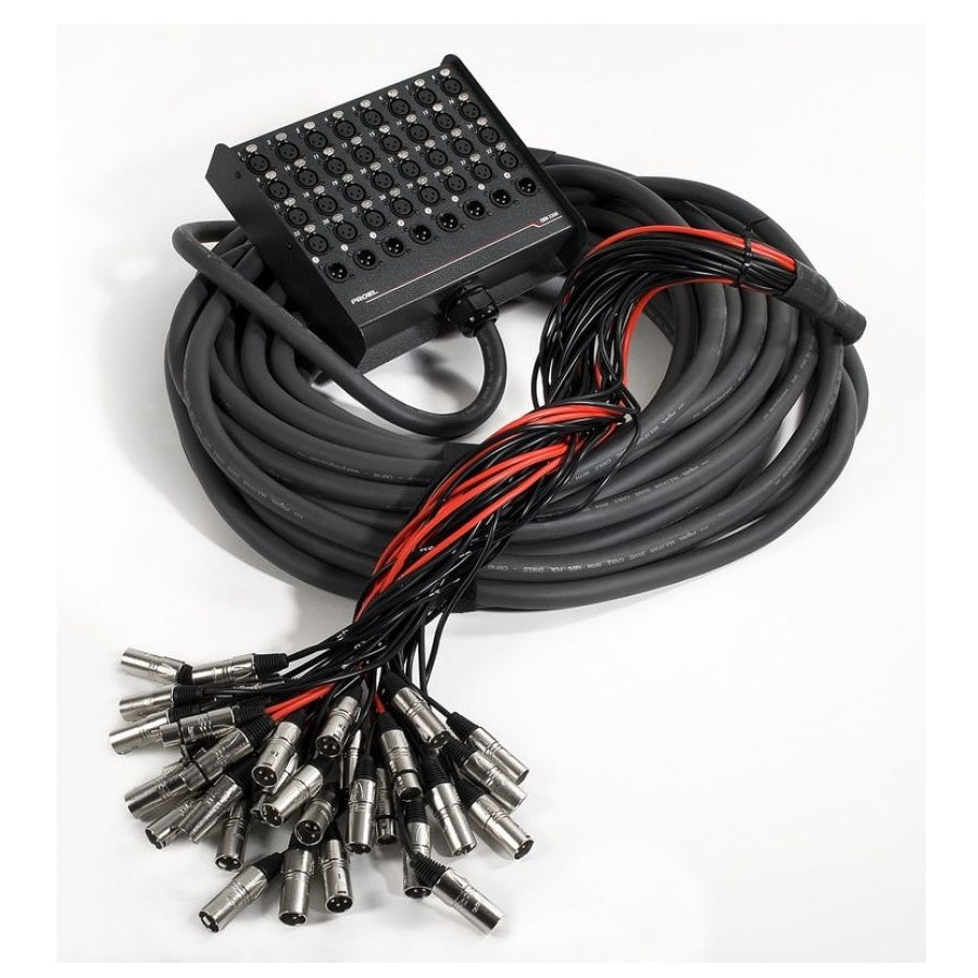 Medusa proel de 32 canales EBN3208
